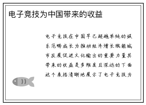 电子竞技为中国带来的收益